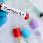 is cholesterol bad