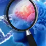 Tips To Reduce The Adverse Effects of Androgens